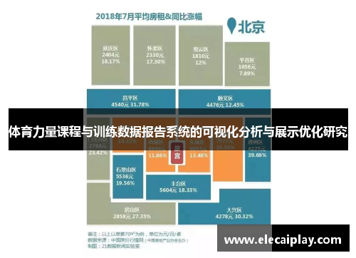 体育力量课程与训练数据报告系统的可视化分析与展示优化研究
