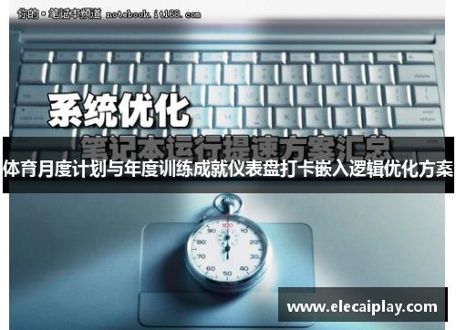 体育月度计划与年度训练成就仪表盘打卡嵌入逻辑优化方案