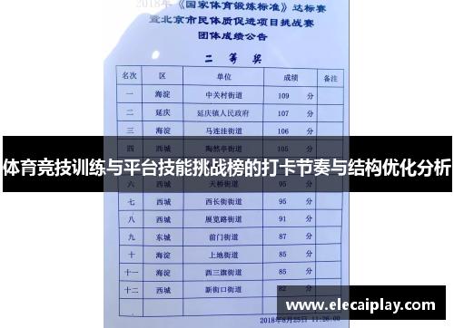 体育竞技训练与平台技能挑战榜的打卡节奏与结构优化分析