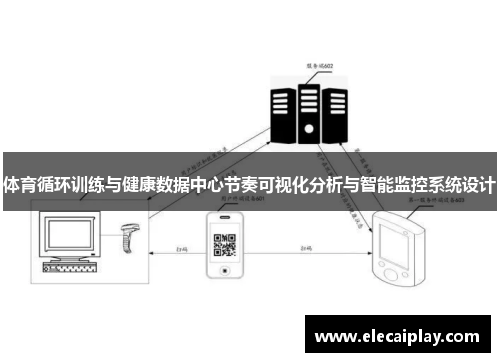体育循环训练与健康数据中心节奏可视化分析与智能监控系统设计